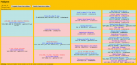 pedigree1