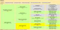 pedigree4