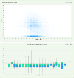 Breedmaster_Beispiel-002