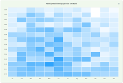 Breedmaster_Beispiel-006