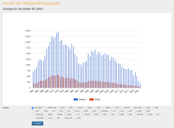 Breedmaster_Beispiel-011